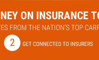 online free insurance quotes